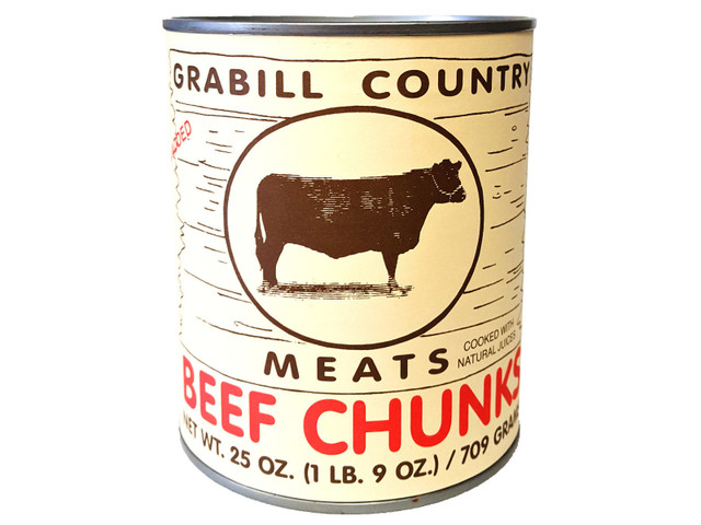 Canned Meat View Product Image